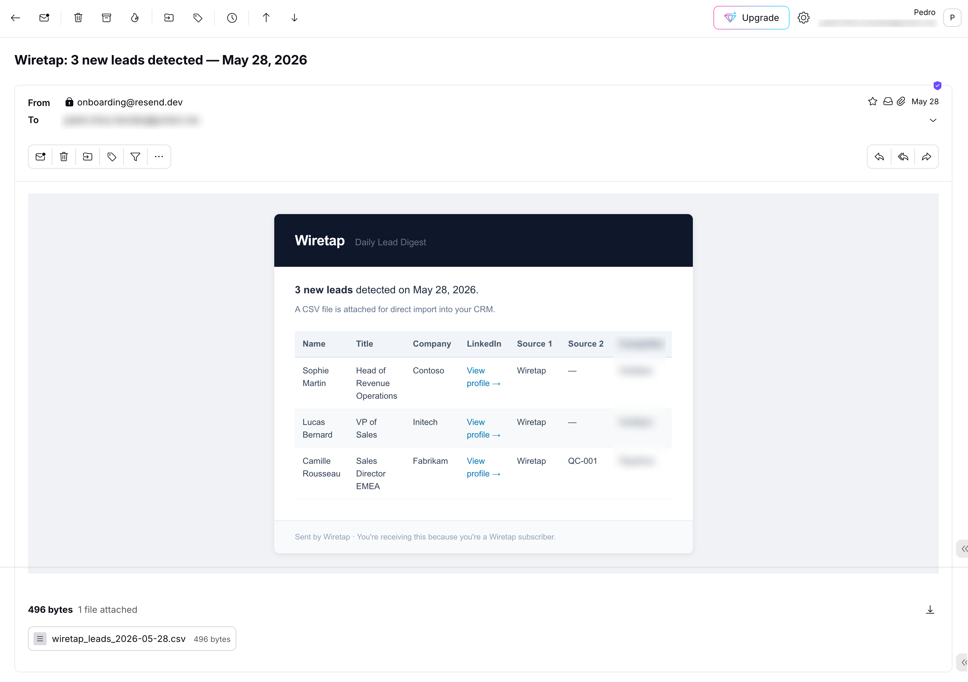 A daily lead digest email